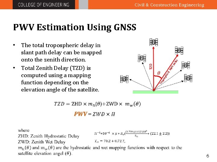th De po sp he ric Tro Pa TZD • The total tropospheric delay