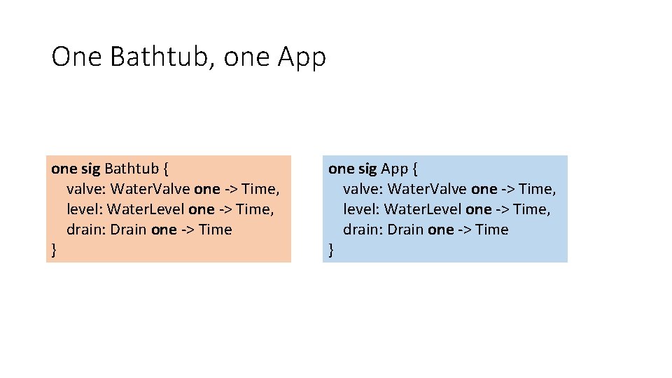 One Bathtub, one App one sig Bathtub { valve: Water. Valve one -> Time,