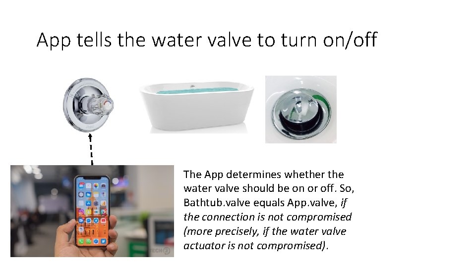 App tells the water valve to turn on/off The App determines whether the water