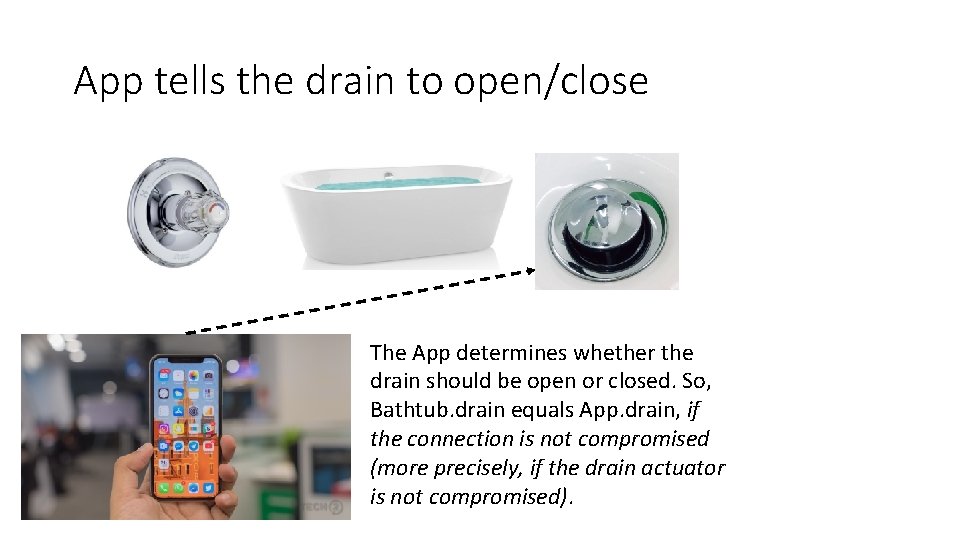 App tells the drain to open/close The App determines whether the drain should be