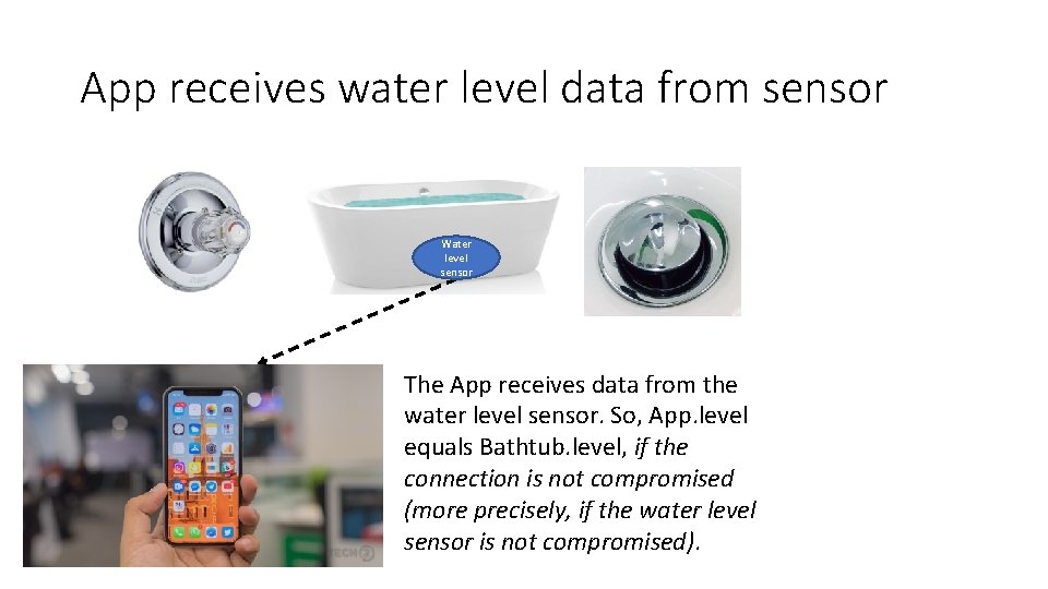 App receives water level data from sensor Water level sensor The App receives data