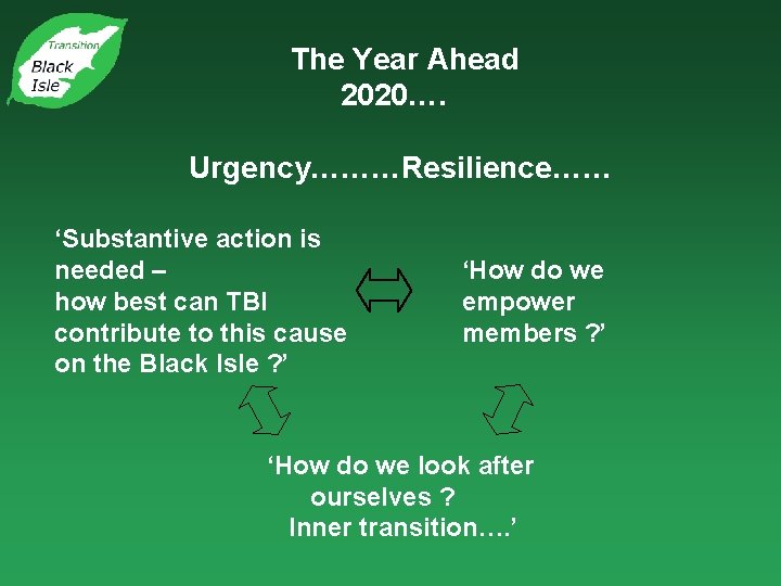 The Year Ahead 2020…. Urgency………Resilience…… ‘Substantive action is needed – how best can TBI