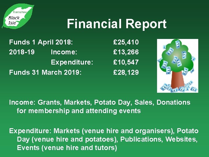 Financial Report Funds 1 April 2018: 2018 -19 Income: Expenditure: Funds 31 March 2019: