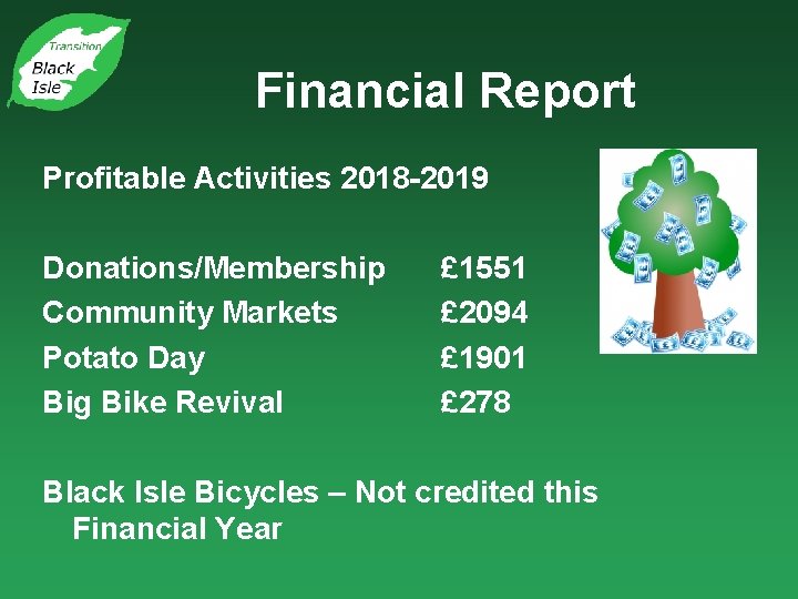 Financial Report Profitable Activities 2018 -2019 Donations/Membership Community Markets Potato Day Big Bike Revival