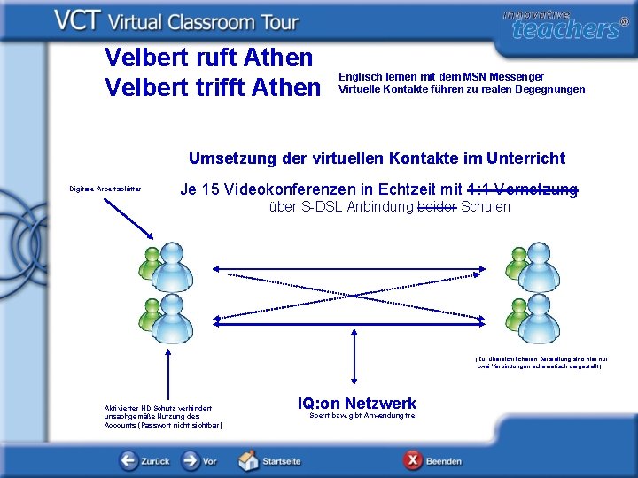 Velbert ruft Athen Velbert trifft Athen Englisch lernen mit dem MSN Messenger Virtuelle Kontakte