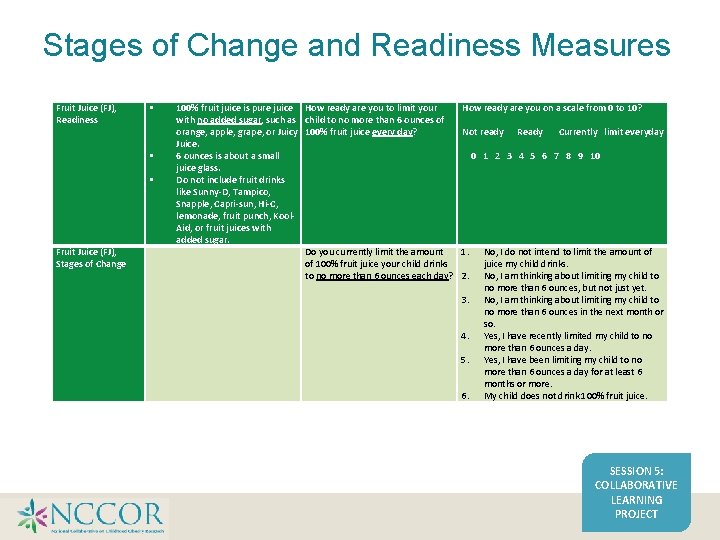 Stages of Change and Readiness Measures Fruit Juice (FJ), Readiness Fruit Juice (FJ), Stages