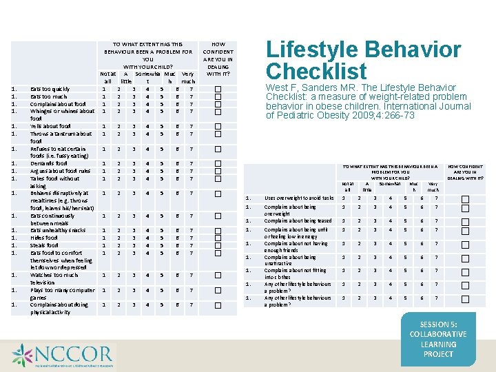 1. 1. 1. TO WHAT EXTENT HAS THIS BEHAVIOUR BEEN A PROBLEM FOR  1. 1. 1. TO WHAT EXTENT HAS THIS BEHAVIOUR BEEN A PROBLEM FOR