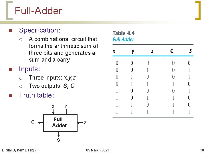 Full-Adder n Specification: ¡ n Inputs: ¡ ¡ n A combinational circuit that forms