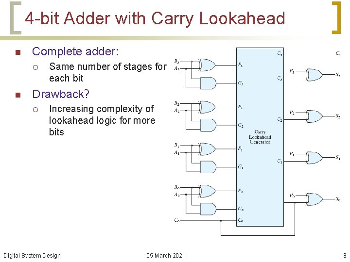 4 -bit Adder with Carry Lookahead n Complete adder: ¡ n Same number of