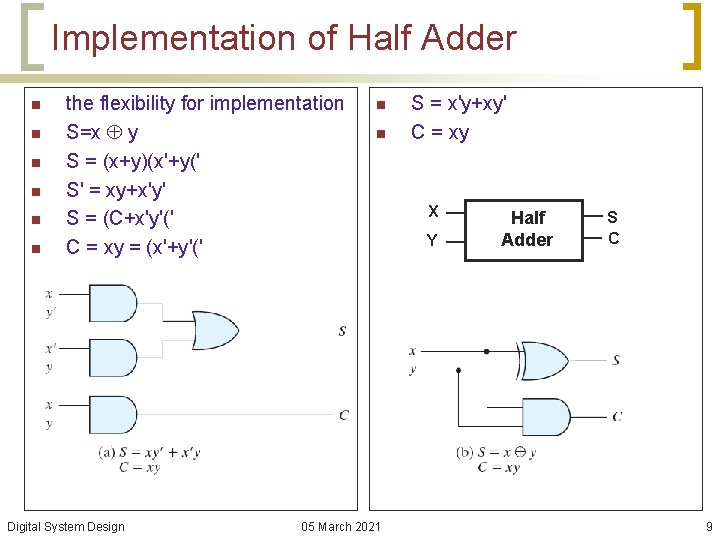 Implementation of Half Adder n n n the flexibility for implementation S=x y S