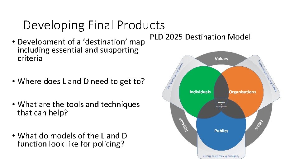 Developing Final Products • Development of a ‘destination’ map including essential and supporting criteria