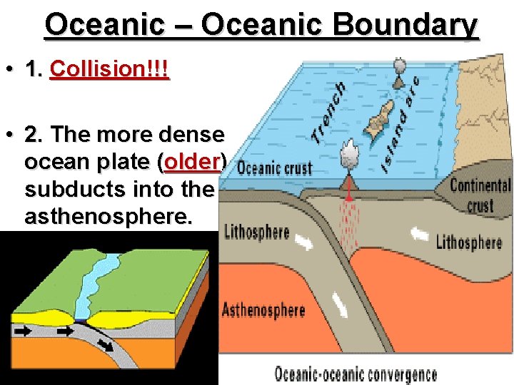 Oceanic – Oceanic Boundary • 1. Collision!!! • 2. The more dense ocean plate