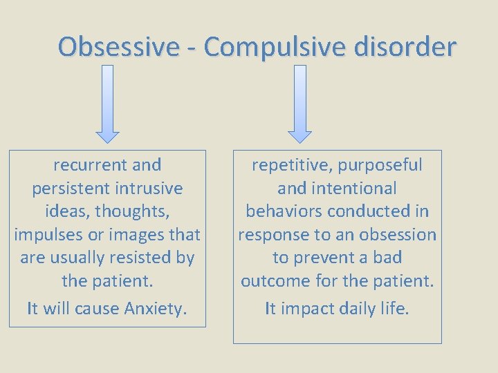 Obsessive - Compulsive disorder recurrent and persistent intrusive ideas, thoughts, impulses or images that