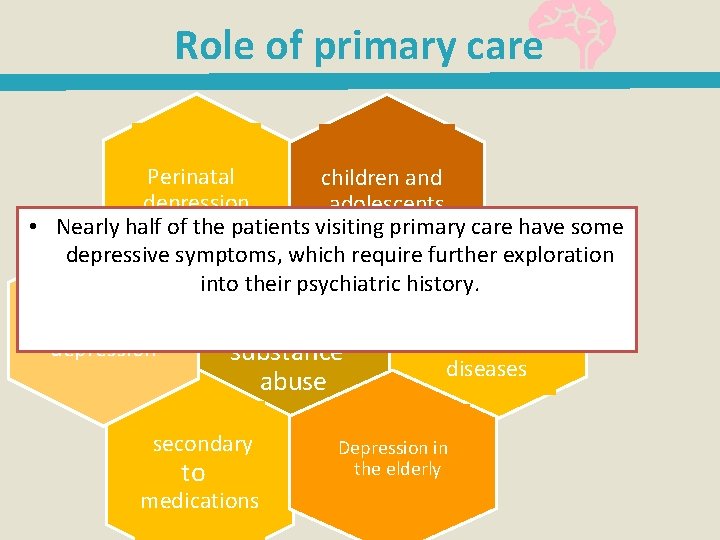 Role of primary care Perinatal children and depression adolescents • Nearly half of the