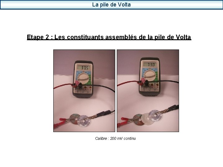 La pile de Volta Etape 2 : Les constituants assemblés de la pile de
