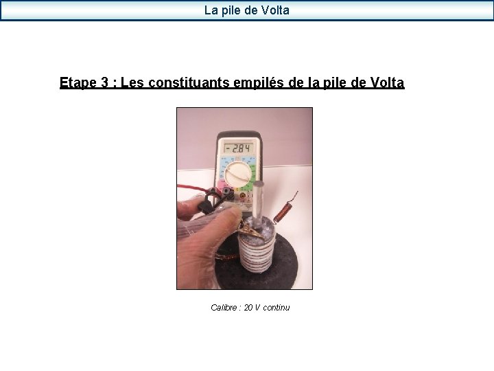 La pile de Volta Etape 3 : Les constituants empilés de la pile de