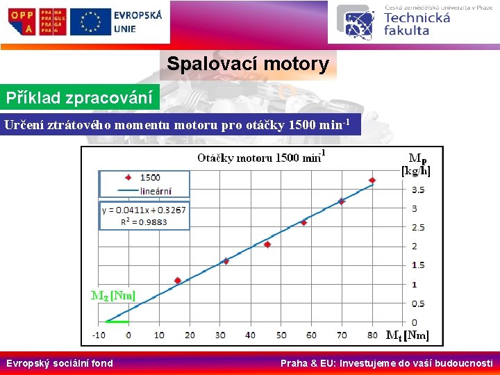 Spalovací motory Příklad zpracování Určení ztrátového momentu motoru pro otáčky 1500 min-1 Evropský sociální