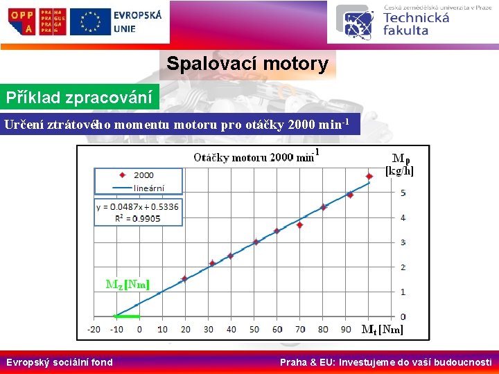 Spalovací motory Příklad zpracování Určení ztrátového momentu motoru pro otáčky 2000 min-1 Evropský sociální