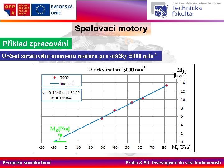 Spalovací motory Příklad zpracování Určení ztrátového momentu motoru pro otáčky 5000 min-1 Evropský sociální