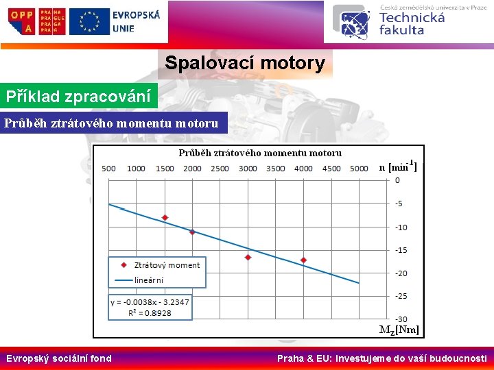 Spalovací motory Příklad zpracování Průběh ztrátového momentu motoru Evropský sociální fond Praha & EU: