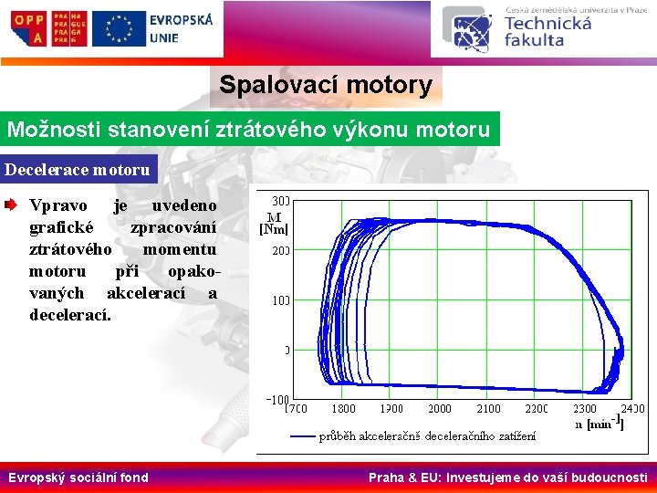 Spalovací motory Možnosti stanovení ztrátového výkonu motoru Decelerace motoru Vpravo je uvedeno grafické zpracování