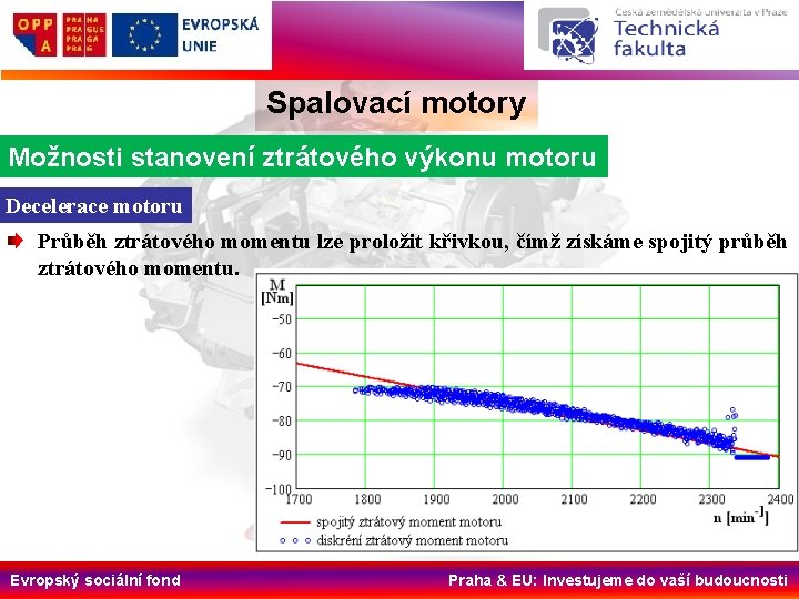 Spalovací motory Možnosti stanovení ztrátového výkonu motoru Decelerace motoru Průběh ztrátového momentu lze proložit