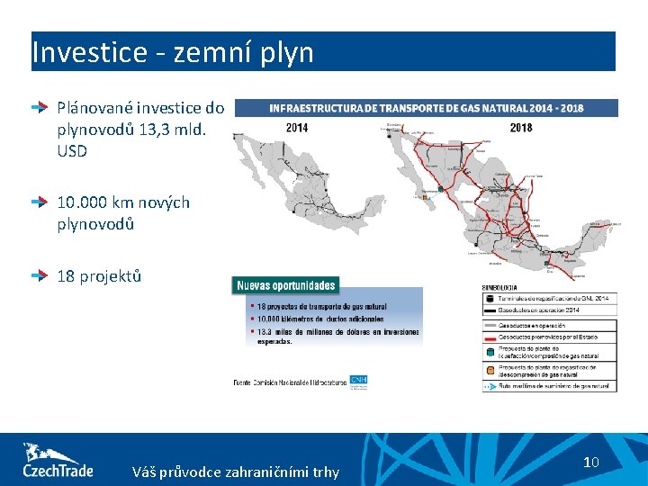 Investice - zemní plyn Plánované investice do plynovodů 13, 3 mld. USD 10. 000