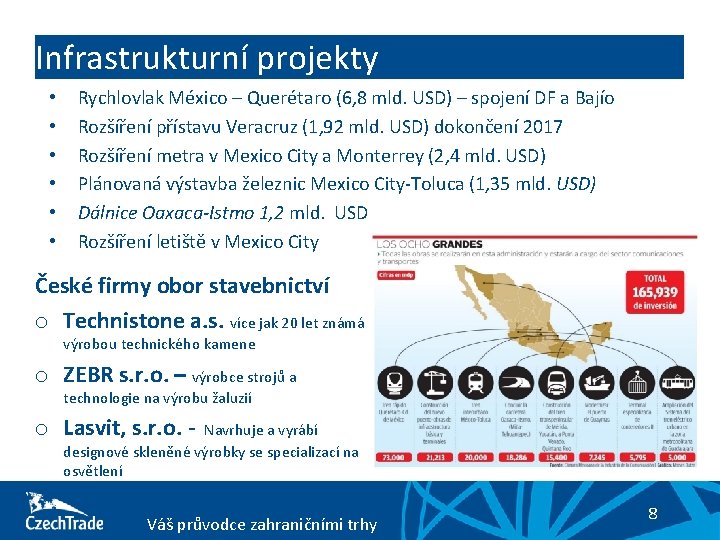 Infrastrukturní projekty • • • Rychlovlak México – Querétaro (6, 8 mld. USD) –