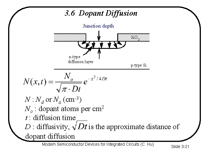 3. 6 Dopant Diffusion Junction depth Si. O 2 n-type diffusion layer p-type Si