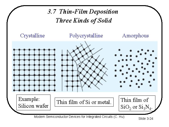 3. 7 Thin-Film Deposition Three Kinds of Solid Crystalline Example: Silicon wafer Polycrystalline Thin