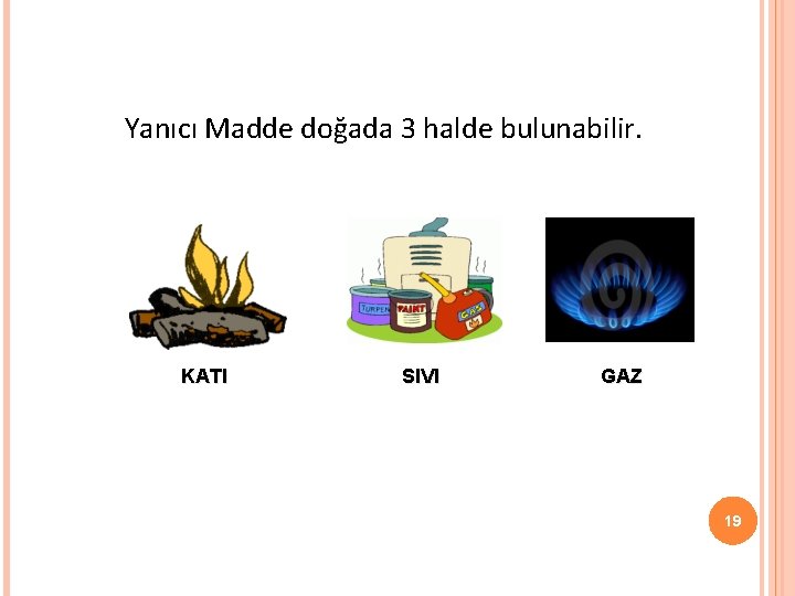 Yanıcı Madde doğada 3 halde bulunabilir. KATI SIVI GAZ 19 