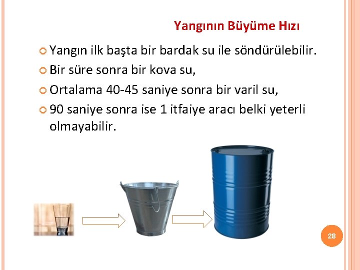 Yangının Büyüme Hızı Yangın ilk başta bir bardak su ile söndürülebilir. Bir süre sonra