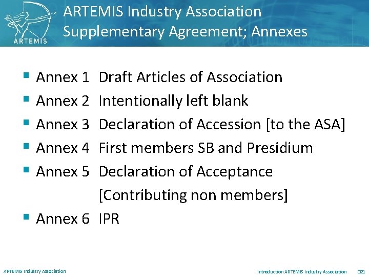 ARTEMIS Industry Association Supplementary Agreement; Annexes § Annex 1 § Annex 2 § Annex