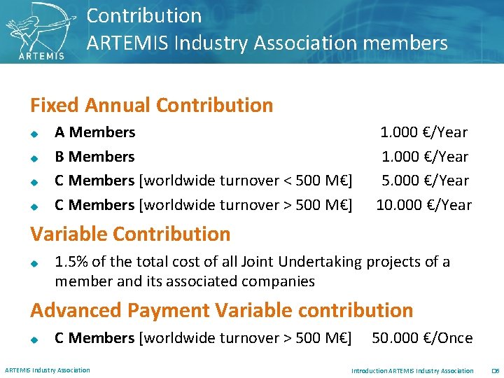 Contribution ARTEMIS Industry Association members Fixed Annual Contribution u u A Members B Members