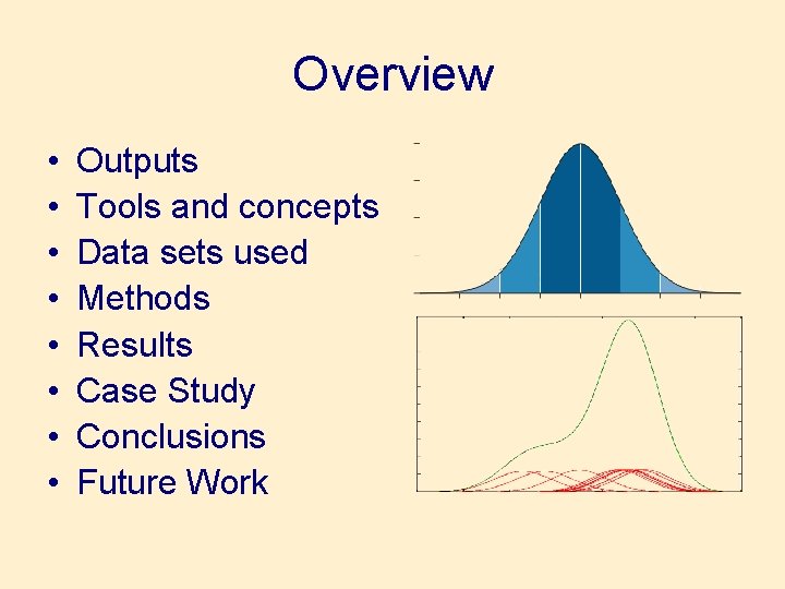 Overview • • Outputs Tools and concepts Data sets used Methods Results Case Study