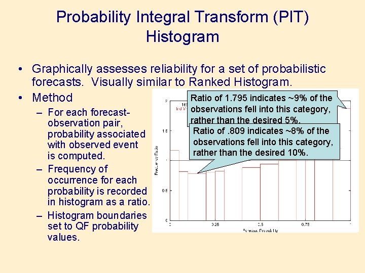 Probability Integral Transform (PIT) Histogram • Graphically assesses reliability for a set of probabilistic