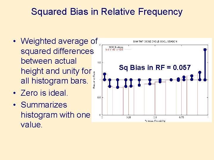 Squared Bias in Relative Frequency • Weighted average of squared differences between actual height