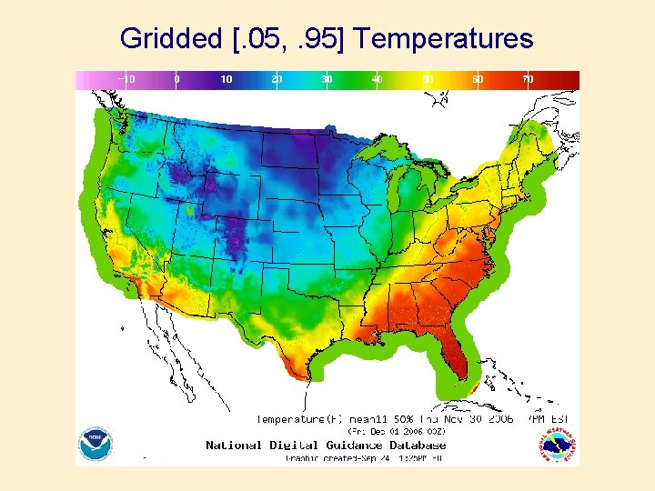 Gridded [. 05, . 95] Temperatures 50% 