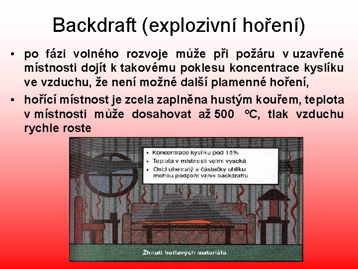 Backdraft (explozivní hoření) • po fázi volného rozvoje může při požáru v uzavřené místnosti