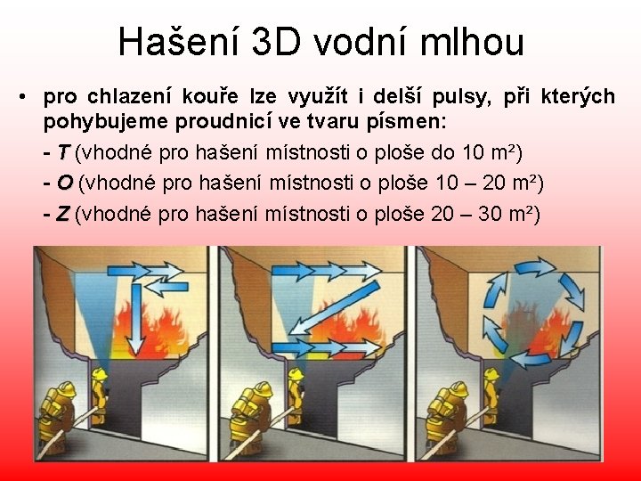 Hašení 3 D vodní mlhou • pro chlazení kouře lze využít i delší pulsy,