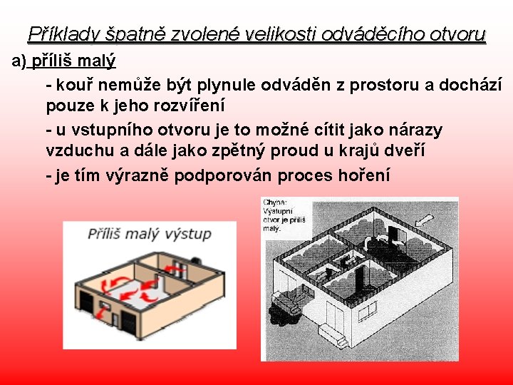 Příklady špatně zvolené velikosti odváděcího otvoru a) příliš malý - kouř nemůže být plynule