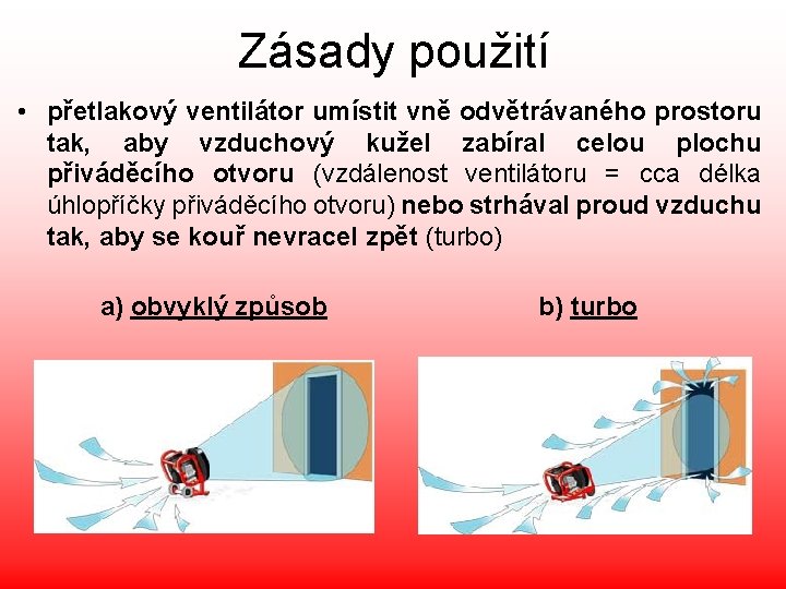 Zásady použití • přetlakový ventilátor umístit vně odvětrávaného prostoru tak, aby vzduchový kužel zabíral