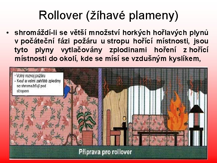 Rollover (žíhavé plameny) • shromáždí-li se větší množství horkých hořlavých plynů v počáteční fázi