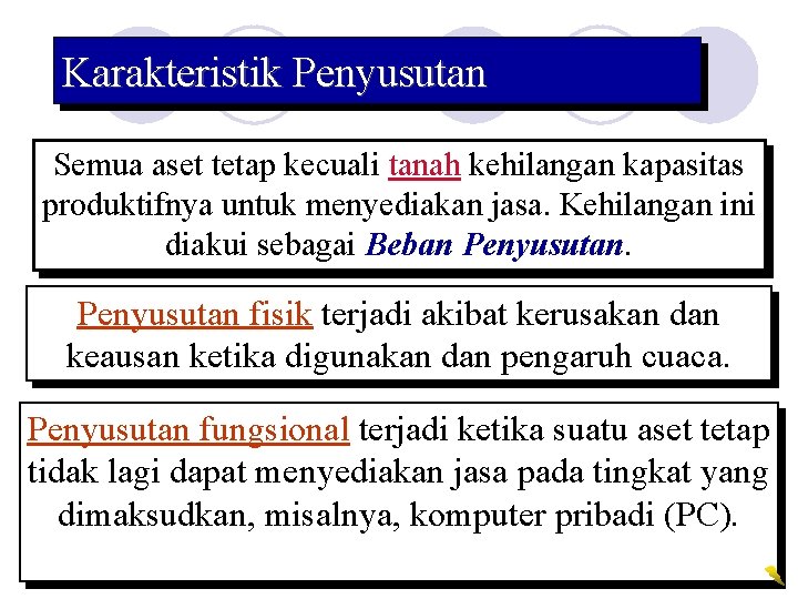 Karakteristik Penyusutan Semua aset tetap kecuali tanah kehilangan kapasitas produktifnya untuk menyediakan jasa. Kehilangan