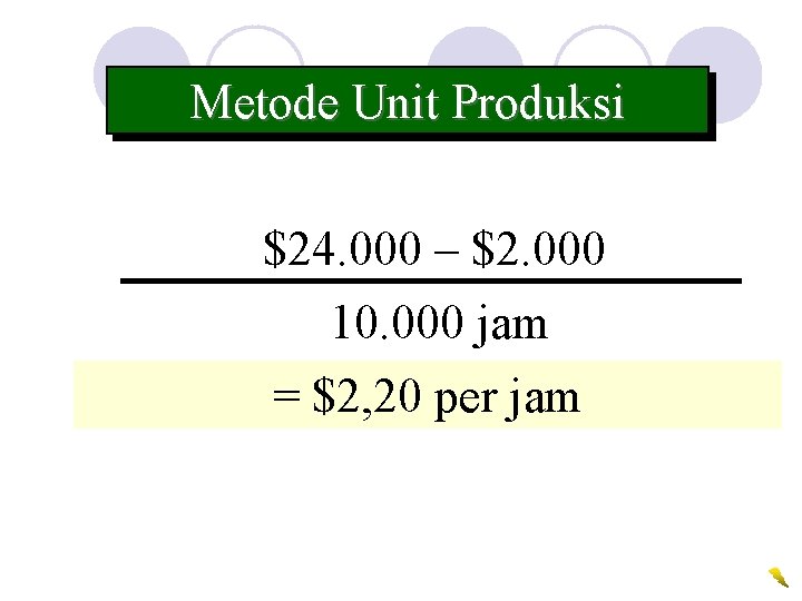 Metode Unit Produksi $24. 000 – $2. 000 10. 000 jam = Depreciation perper