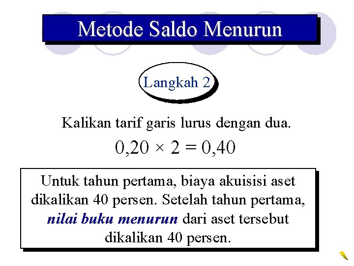 Metode Saldo Menurun Langkah 2 Kalikan tarif garis lurus dengan dua. 0, 20 ×