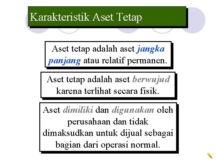 Karakteristik Aset Tetap Aset tetap adalah aset jangka panjang atau relatif permanen. Aset tetap