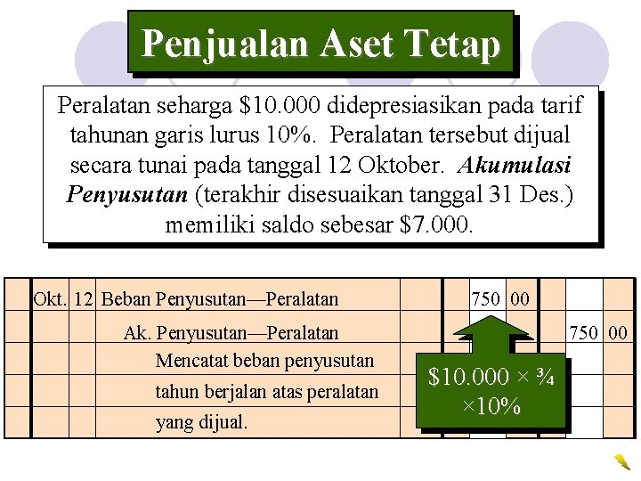 Penjualan Aset Tetap Peralatan seharga $10. 000 didepresiasikan pada tarif tahunan garis lurus 10%.