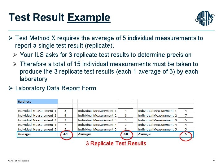 Test Result Example Ø Test Method X requires the average of 5 individual measurements