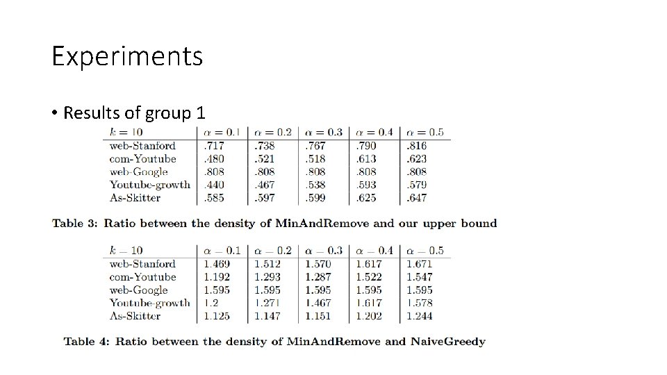 Experiments • Results of group 1 Experiments • Results of group 1